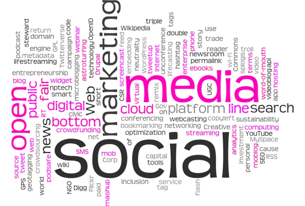 Social Media Marketing Services